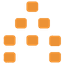 Cascade Strategy