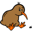 FogBugz