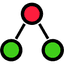 Dynamic Content Snippet