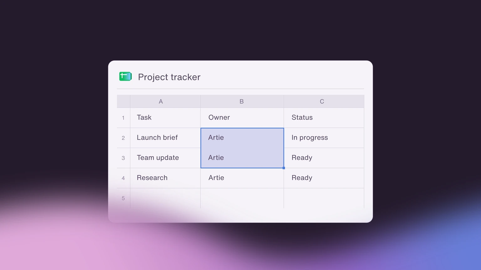 Artie in a Google Sheets project tracker